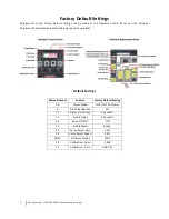 Предварительный просмотр 4 страницы Electronic MagnaValve AC-24 Instruction Manual