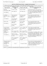 Preview for 12 page of Electronica Technologies 9910 Manual For Use