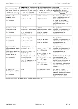 Preview for 48 page of Electronica Technologies 9910 Manual For Use