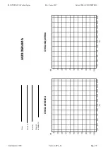 Preview for 72 page of Electronica Technologies 9910 Manual For Use