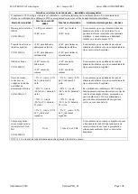 Preview for 102 page of Electronica Technologies 9910 Manual For Use