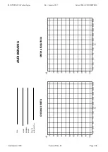 Preview for 108 page of Electronica Technologies 9910 Manual For Use