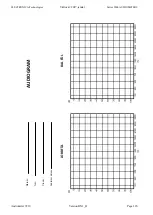 Preview for 126 page of Electronica Technologies 9910 Manual For Use