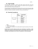 Предварительный просмотр 12 страницы electronica EL 750 Operational Manual