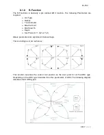 Предварительный просмотр 48 страницы electronica EL 750 Operational Manual