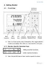 Предварительный просмотр 7 страницы electronica EMS-i EL 400 Series Operational Manual