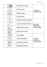 Предварительный просмотр 10 страницы electronica EMS-i EL 400 Series Operational Manual