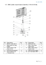 Предварительный просмотр 14 страницы electronica EMS-i EL 400 Series Operational Manual