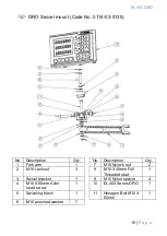 Предварительный просмотр 16 страницы electronica EMS-i EL 400 Series Operational Manual