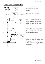 Предварительный просмотр 23 страницы electronica EMS-i EL 400 Series Operational Manual