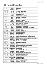 Предварительный просмотр 76 страницы electronica EMS-i EL 400 Series Operational Manual