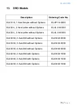 Предварительный просмотр 79 страницы electronica EMS-i EL 400 Series Operational Manual