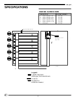 Предварительный просмотр 88 страницы Electronics Diversified Omega 2 User Manual