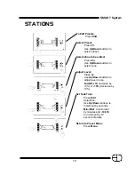 Preview for 11 page of Electronics Diversified SMART User Manual