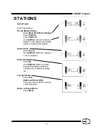 Preview for 12 page of Electronics Diversified SMART User Manual