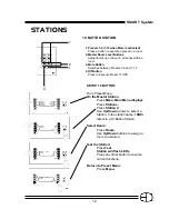 Preview for 13 page of Electronics Diversified SMART User Manual