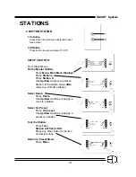 Preview for 14 page of Electronics Diversified SMART User Manual