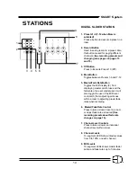 Preview for 15 page of Electronics Diversified SMART User Manual