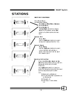 Preview for 19 page of Electronics Diversified SMART User Manual