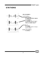 Preview for 22 page of Electronics Diversified SMART User Manual