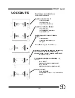 Preview for 33 page of Electronics Diversified SMART User Manual