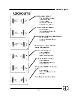 Preview for 35 page of Electronics Diversified SMART User Manual