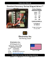 Preview for 1 page of Electronics inc 250-N Instruction Manual