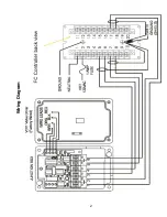 Preview for 2 page of Electronics inc 250-N Instruction Manual