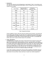 Preview for 4 page of Electronics inc 250-N Instruction Manual