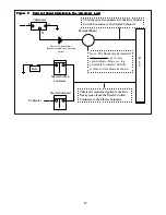 Preview for 29 page of Electronics International MVP-50P Installation Instructions Manual