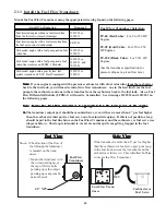 Preview for 30 page of Electronics International MVP-50P Installation Instructions Manual