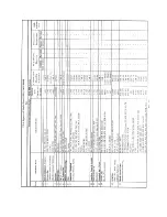 Preview for 85 page of Electronics International MVP-50P Installation Instructions Manual