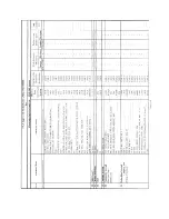 Preview for 87 page of Electronics International MVP-50P Installation Instructions Manual