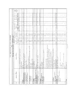 Preview for 91 page of Electronics International MVP-50P Installation Instructions Manual