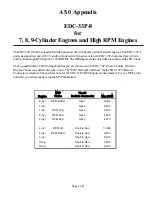 Preview for 100 page of Electronics International MVP-50P Installation Instructions Manual