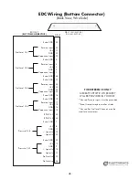 Предварительный просмотр 60 страницы Electronics International MVP-50T Installation Instructions Manual