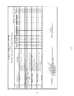 Предварительный просмотр 87 страницы Electronics International MVP-50T Installation Instructions Manual