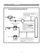 Preview for 15 page of Electronics International RSVA-3 Operating And Installation Instructions