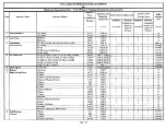 Preview for 29 page of Electronics International RSVA-3 Operating And Installation Instructions