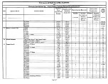 Preview for 30 page of Electronics International RSVA-3 Operating And Installation Instructions