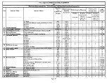 Preview for 31 page of Electronics International RSVA-3 Operating And Installation Instructions