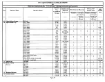 Preview for 32 page of Electronics International RSVA-3 Operating And Installation Instructions