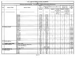 Preview for 33 page of Electronics International RSVA-3 Operating And Installation Instructions