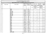 Preview for 34 page of Electronics International RSVA-3 Operating And Installation Instructions