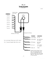 Preview for 22 page of Electronics International SR-8A Operating And Installation Instructions