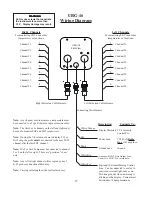 Preview for 21 page of Electronics International UBG-16 Installation Instructions Manual