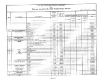 Preview for 29 page of Electronics International UBG-16 Installation Instructions Manual