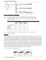 Предварительный просмотр 97 страницы Electronics Line Commpact Installation Manual