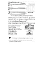 Предварительный просмотр 2 страницы Electronics Line EL-2650 Manual