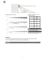 Preview for 8 page of Electronics Line EL-2800 Installation Instructions Manual